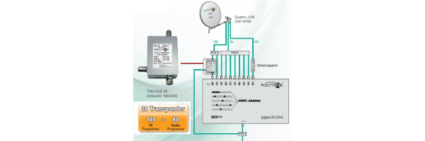 Polytron TSM 1000 HD