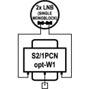EMP P.162-IW Option ProfiLine DiSEqC- Schalter 2in1 (Option)
