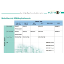 Kopfstation POLYTRON SPM 2000 telecontrol f&uuml;r 12 Transponder (DVB-S/S2 Umsetzung QPSK-QAM in DVB-C)