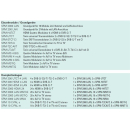 Kopfstation POLYTRON SPM 2000 telecontrol f&uuml;r 12 Transponder (DVB-S/S2 Umsetzung QPSK-QAM in DVB-C)