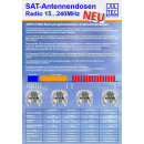 Jultec JAP100 Antennendosen Programmer (AnDoKon)