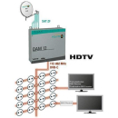 Kopfstation POLYTRON QAM 12 EM + SPM 200 LAN (2x Pay-TV Transponder wie ORF/SRF)  f&uuml;r 14 Transponder (DVB-S/S2 Umsetzung QPSK-QAM auf DVB-C)