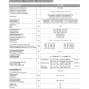 Kathrein UAS 585 Universal Quad LNB