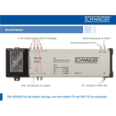 Schwaiger EKU 825 DVB-S2 Mini SAT-Kopfstelle für...