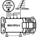 EMP Profi-Class Multischalter MS 5/16 PIU-5 (1 Satellit...