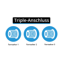 MEGASAT Seaman 45 GPS (Auto-Skew - 3 Teilnehmer/ Anschl&uuml;sse) Sat-Empfangsanlage mit automatischem Positionierer (automatisch nachf&uuml;hrend in Fahrt/Bewegung)