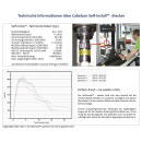 Self-Install F-Stecker Cabelcon CC F-56 5.1 - ALT