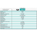 Polytron SPM-S2T DVB-S2 HDTV Modul in DVB-T Umsetzung mit...