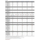 VU+ Solo2 Twin Linux DVB-S/S2 HDTV Satreceiver (Open Source / HDD intern ready)