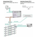 POLYTRON TST-D (Rückumsetzer schaltbarer...