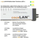 co@xLAN CL98NT SAT-Multischalter 9/8