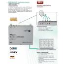 POLYTRON Poly Select TSM 1000 HD-C / HD-CF (Programmierung &uuml;ber LAN-Schnittstelle)