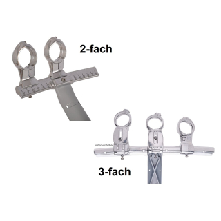 DUR-line 75/80 + 85/90 Select Alu Multifeedhalter 2-fach / 3-fach