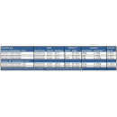 Herkules Edelstahl Balkonst&auml;nder/ Plattenst&auml;nder f&uuml;r 4 Gehwegplatte (90cm L&auml;nge)