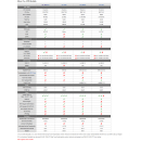 VU+ Solo Linux HDTV Satreceiver (Open Source / USB-PVR ready)