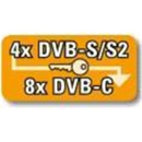 Kopfstation POLYTRON QAM 4 CI-S f&uuml;r 4 Transponder auf 8 DVB-C Transponder (DVB-S/S2 Umsetzung QPSK-QAM auf DVB-C)