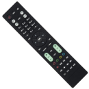 AX Quadbox HD 2400 / Mutant HD 2400 Fernbedienung Typ3...