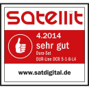 Dur-Line DCR 5-1-8L4 Unicable Einkabel Multischalter (f&uuml;r 1x8 Unicable + 4 Legacy Teilnehmer)