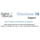 Digital Devices Octopus NET V2 C2T2/4 - Kabel>IP Netzwerktuner (4x DVB-C2/T2 Tuner + Twin-CI Unterst&uuml;tzung)