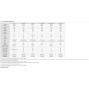 VU+ Zero V2 Linux E² HDTV Satreceiver (schwarz/weiß - DVB-S2 Tuner)