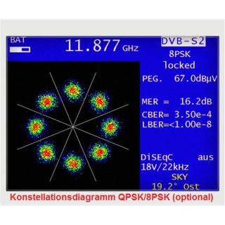 KWS Varos 109 Profi-Satme&szlig;ger&auml;t DVB-S/S2 mit BER-, C/N- Messung und Spektrumanalyser und Konstellationsdiagramm QPSK/8PSK (Unicable/JESS tauglich) incl Tragetasche