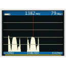 KWS Varos 109 Profi-Satme&szlig;ger&auml;t DVB-S/S2 mit BER-, C/N- Messung und Spektrumanalyser und Konstellationsdiagramm QPSK/8PSK (Unicable/JESS tauglich) incl Tragetasche