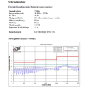SAT-Koaxialkabel SD 100 A-S Vollkupfer (6,8mm/ 1,02mm / >100db/ 3-fach geschirmt/ 100m Rolle)