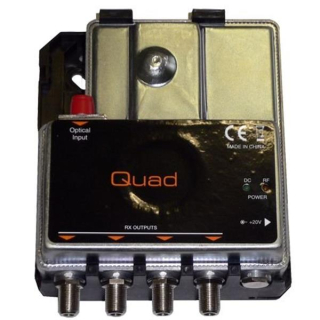 Global Invacom MKII QUAD (optisches Fibre LNB Umsetzer - Virtual Abschlusseinheit)