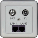 EMP Centauri NS01-S1 Ethernet-over-Coax (EoC)...