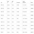 Erdungslasche Obo-Bettermann Typ 950 Z 1 1/2 (46.5 - 49.5mm / Erdung-Potentialausgleich)