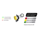 EasyFind Tripod ready (Micro/Selfsat) Flachantenne mit integriertem Satfinder Easyfind2