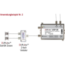 Dur-Line UCP 20 Version2 (Unicable EN50494 2-fach MiniRouter)