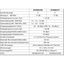 Jultec JPS0506-8M/T Unicable-Multischalter (6x8 UBs/IDs/Umsetzungen)