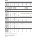 VU+ Uno 4K UHDTV Linux E&sup2; Receiver (DVB-S2/S2x FBC Frontend / DVB-C FBC Frontend - USB 3.0 / GigaBit)