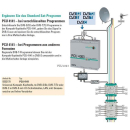 Polytron EWS 001 - Set aus DVB-S Einspeiseweiche PCU F001 und Inline-Verst&auml;rker SV 100
