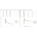 Dur-Line Breitband-LNB +Ultra WB2 (10.40 GHz Wideband / Whole Band - f&uuml;r z.B. Jultec a&sup2;CSS Technologie)