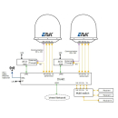 EPAK Diversity Kit für TV oder VSAT Systeme - Blockaden/Signalausfall per Satellit vermeiden