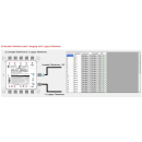 Dur-Line DWB-32 K Wideband Unicable 2 / JESS Multischalter Set mit 2x Breitband-LNB
