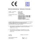 Jultec JPS0902-16MN JESS EN50607 Einkabelumsetzer f&uuml;r 2 Satelliten (2x16 UBs/IDs/Umsetzungen)