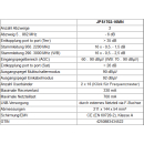 Jultec JPS1702-16MN JESS EN50607 Einkabelumsetzer f&uuml;r 4 Satelliten (2x16 UBs/IDs/Umsetzungen)