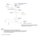 co@xLAN CL502BK BK-Daten-Stichleitungsdose 3-Loch (2-862 MHz)