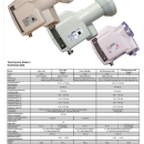 Global Invacom optisches Fibre Flange LNB C120