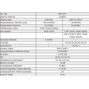 Polytron SPM-UTCT Triple-Tuner DVB-S/S2, DVB-T/T2 oder DVB-C HDTV Twin Erweiterungsmodul (2 Transponder)