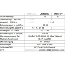 Jultec JRM0512M Multischalter (2. Produktgeneration/ voll receivergespeist)