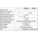 Jultec JRM0516M Multischalter (2. Produktgeneration/ voll receivergespeist)