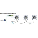 Digital Devices PoLiCoax 500 - PowerLine Coax f&uuml;r DVB-C (Starter-Set + Erweiterungs-Sets)