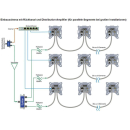 Digital Devices PoLiCoax 500 - PowerLine Coax f&uuml;r DVB-C (Starter-Set + Erweiterungs-Sets)