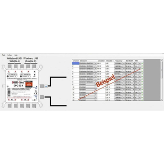 Dur-Line DPC-32 K Unicable 2 / JESS Multischalter (1x32 Modus orig. Auslieferungszustand - Breitband-LNB)