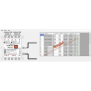 Dur-Line DPC-32 K Unicable 2 / JESS Multischalter (1x32...