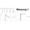 Kathrein UAS 582 Breitband-LNB (10.40 GHz Wideband / Whole Band - f&uuml;r z.B. Jultec a&sup2;CSS Technologie)